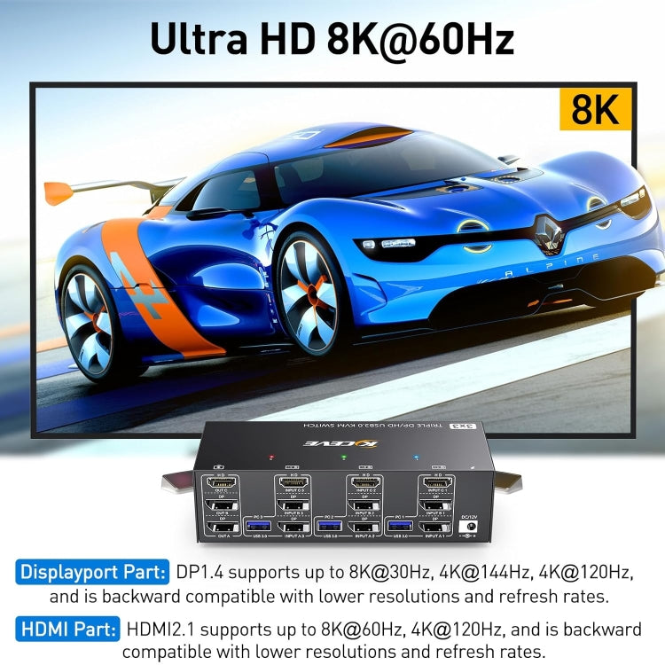KC-KVM303DH 8K 60Hz USB3.0 DP+DP+HDMI Triple Monitors KVM Switch(US Plug) - Switch by PMC TechLife | Online Shopping South Africa | PMC TechLife | Buy Now Pay Later Mobicred