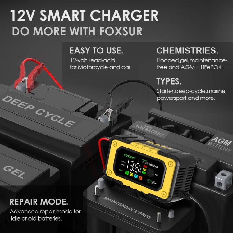 FOXSUR 7A 12V Car / Motorcycle Smart Battery Charger, Plug Type:EU Plug(Yellow) - Battery Charger by FOXSUR | Online Shopping South Africa | PMC Jewellery | Buy Now Pay Later Mobicred