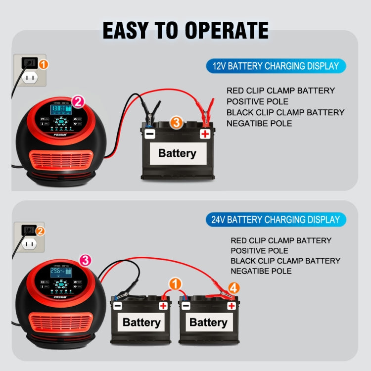 FOXSUR 20A 12V 24V Car / Motorcycle Smart Battery Charger, Plug Type:US Plug(Red) - free shipping - PMC TechLife - Order now!