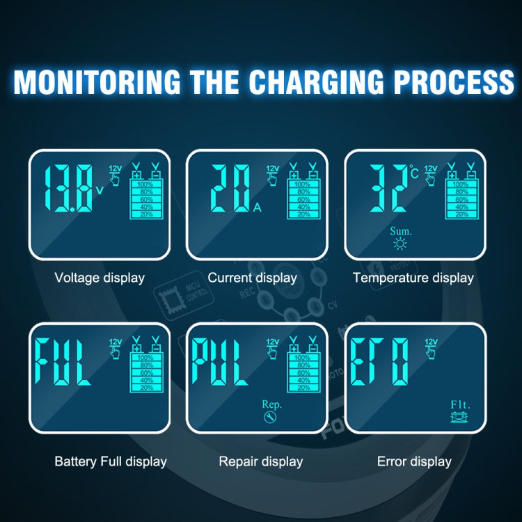 FOXSUR 20A 12V 24V Car / Motorcycle Smart Battery Charger, Plug Type:UK Plug(Yellow) - free shipping - PMC TechLife - Order now!
