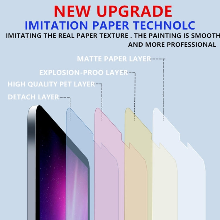For iPad Pro 13 2024 50pcs Matte Paperfeel Screen Protector - iPad Pro 13 2024 Tempered Glass by PMC TechLife | Online Shopping South Africa | PMC TechLife | Buy Now Pay Later Mobicred