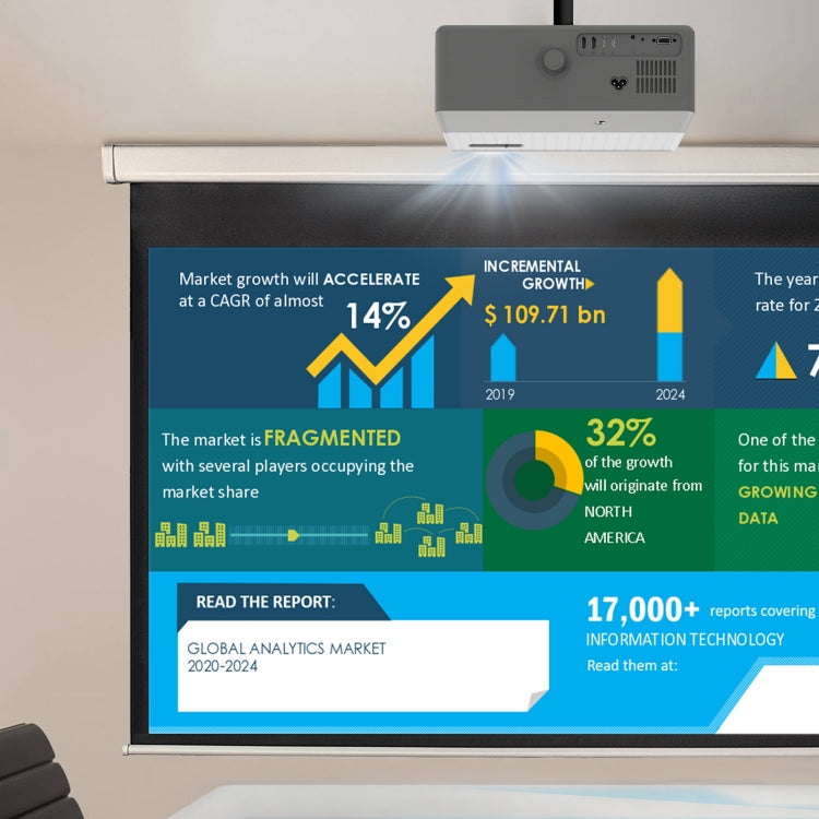 D4000 1080P HD Home Portable LED Projector WiFi Same Screen Version(US Plug) - free shipping - PMC TechLife - Order now!