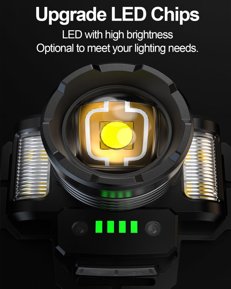 HL-03 Intelligent Induction Zoom Headlight Work Light(Black) - Headlamp by PMc TechLife | Online Shopping South Africa | PMc TechLife | Buy Now Pay Later Mobicred