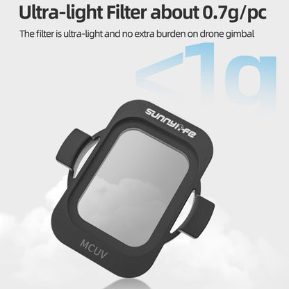 For DJI Avata 2 Sunnylife Camera Lens Filter, Filter:MCUV - Lens Filter by Sunnylife | Online Shopping South Africa | PMC Jewellery | Buy Now Pay Later Mobicred