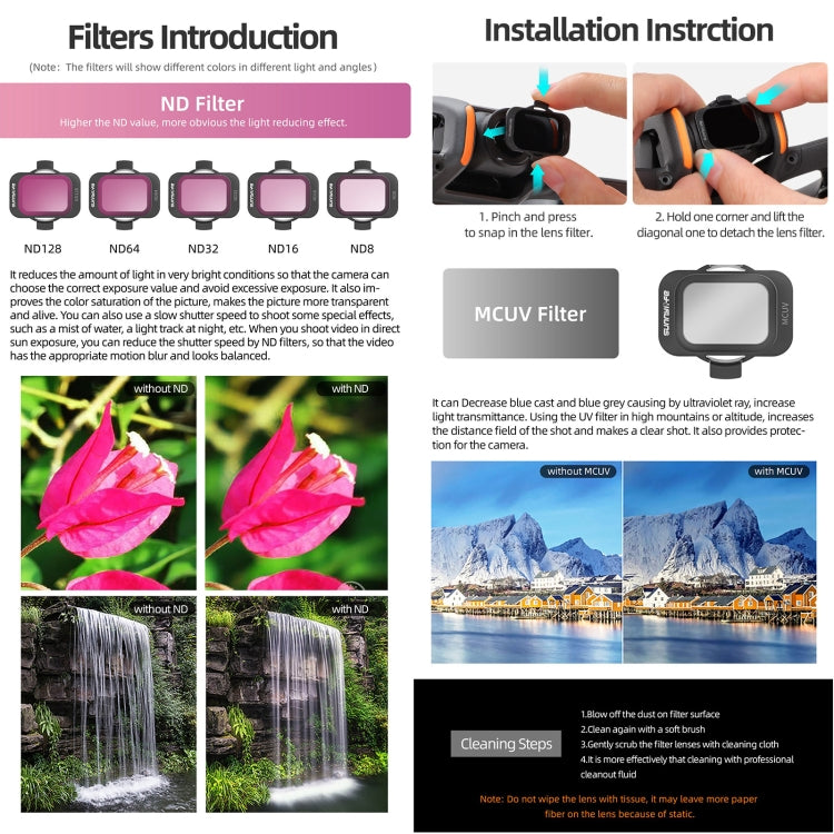 For DJI Avata 2 Sunnylife Camera Lens Filter, Filter:4 in 1 ND8/16/32/64 - free shipping - PMC TechLife - Order now!