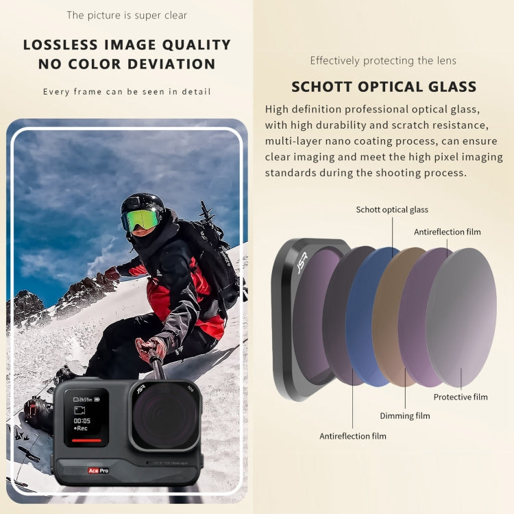 For Insta360 Ace Pro JSR ACE PRO KB Series Camera Lens Filter, Filter:ND16 - Len Accessories by JSR | Online Shopping South Africa | PMC TechLife | Buy Now Pay Later Mobicred