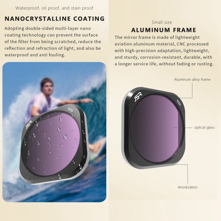 For Insta360 Ace Pro JSR ACE PRO KB Series Camera Lens Filter, Filter:ND32 - Len Accessories by JSR | Online Shopping South Africa | PMC TechLife | Buy Now Pay Later Mobicred