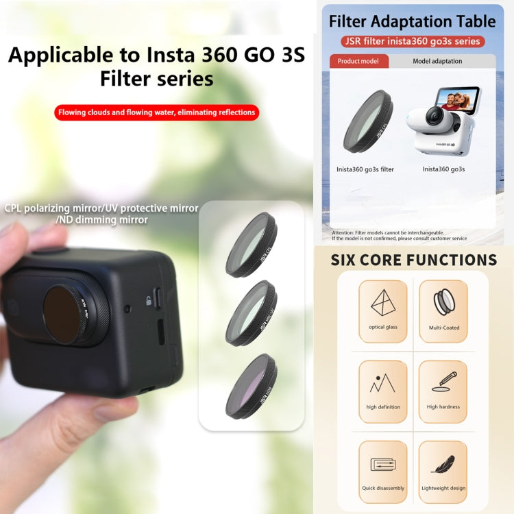 For Insta360 GO 3S JUNESTAR Camera Lens Filter, Filter:4 in 1 NDPL - free shipping - PMC TechLife - Order now!