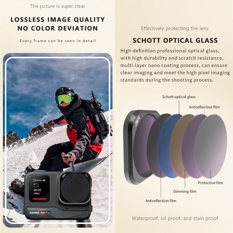 For Insta360 GO 3S JUNESTAR Camera Lens Filter, Filter:8 in 1 UV CPL ND NIGHT - Len Accessories by JSR | Online Shopping South Africa | PMC Jewellery | Buy Now Pay Later Mobicred