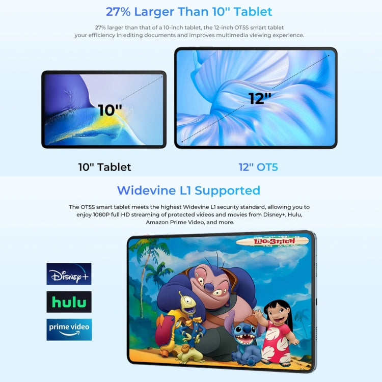 [HK Warehouse] OUKITEL OT5S Tablet PC 12 inch 2.4K Screen, 6GB+256GB, Android 14 Unisoc Tiger T606 Octa Core, Support Dual SIM 4G Network, EU Plug(Blue) - Other by OUKITEL | Online Shopping South Africa | PMC Jewellery | Buy Now Pay Later Mobicred