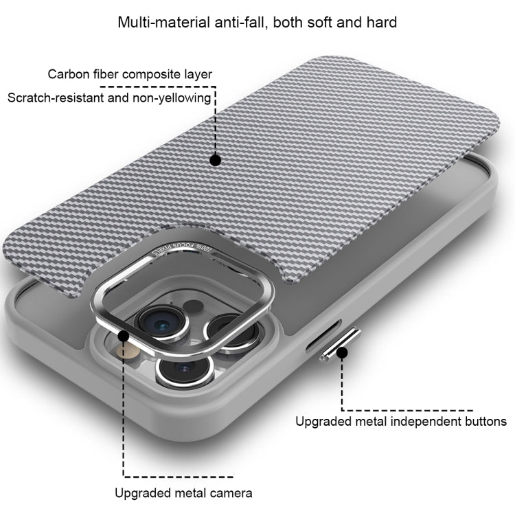 For iPhone 16 Pro Max Carbon Fiber Texture MagSafe Magnetic Shockproof Phone Case(Grey) - iPhone 16 Pro Max Cases by PMC Jewellery | Online Shopping South Africa | PMC Jewellery | Buy Now Pay Later Mobicred