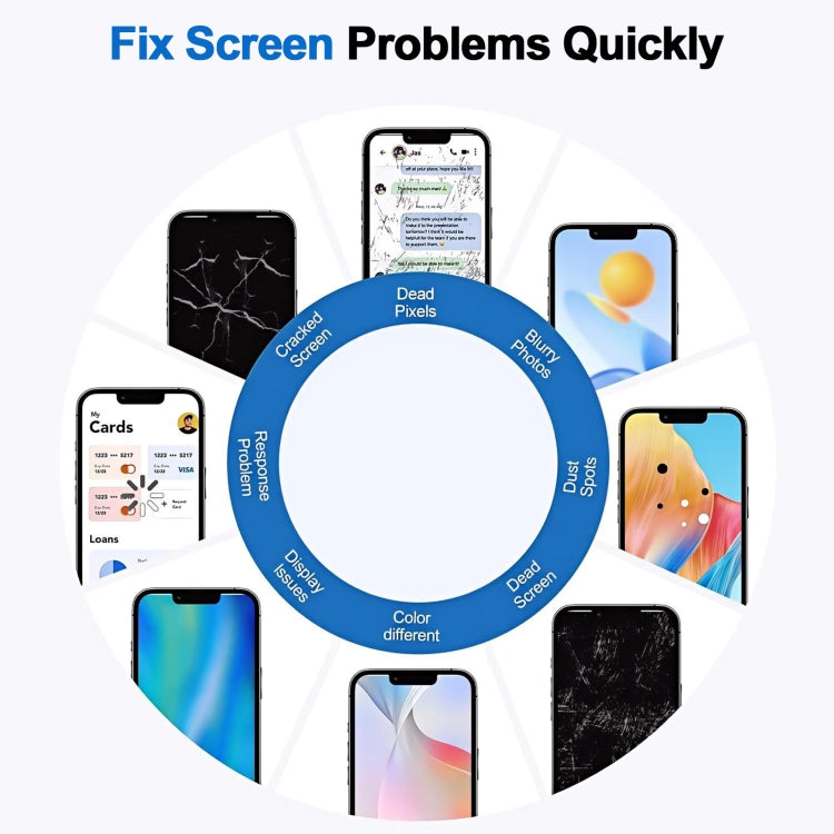 For iPhone 14 Plus HD Incell LCD Screen - LCD Related Parts by PMC TechLife | Online Shopping South Africa | PMC TechLife | Buy Now Pay Later Mobicred