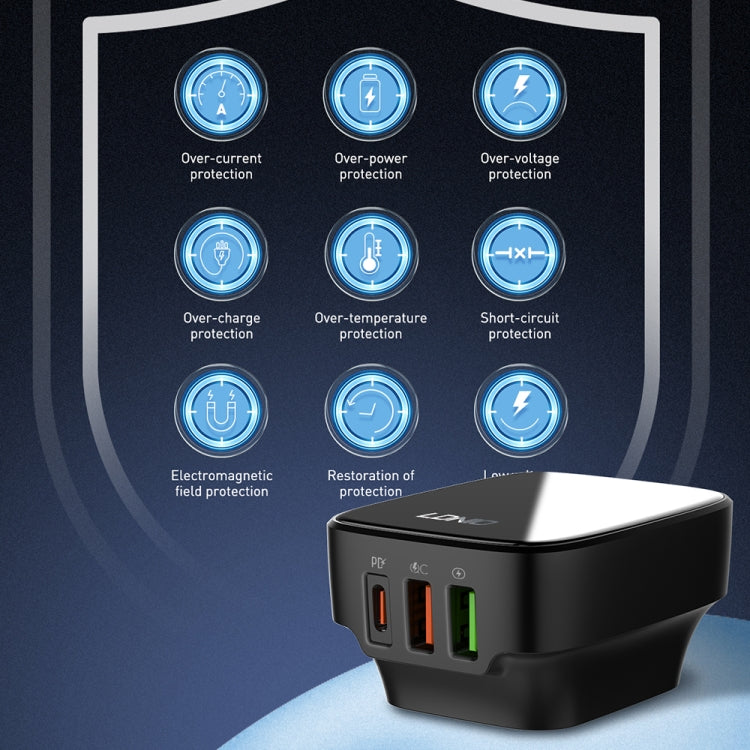 LDNIO Q334 32W Type-C + Dual USB Port Charger with 1m USB-C / Type-C to USB-C / Type-C Data Cable, Plug Type:US Plug(Black) - free shipping - PMC Jewellery - Order now!
