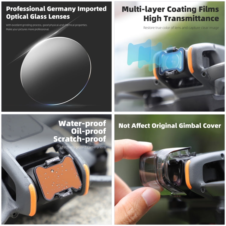 For DJI Avata 2 Sunnylife Camera Lens Filter, Filter:5 in 1 ND8/16/32/64/128 - free shipping - PMC TechLife - Order now!
