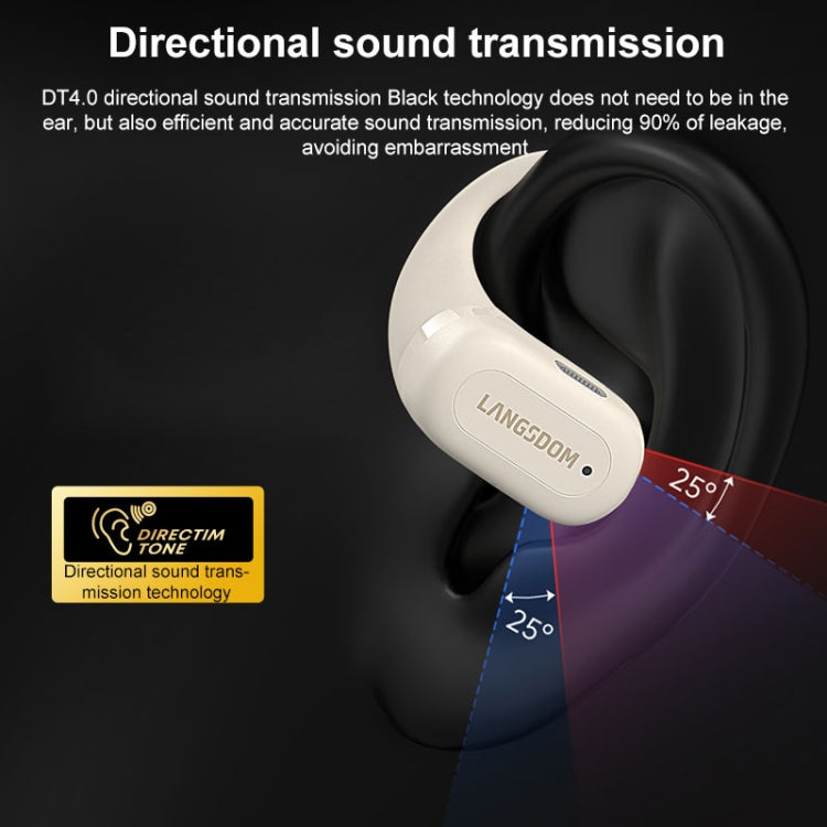 Langsdom TS19 Ear-mounted ENC Noise Reduction Wireless Bluetooth Earphone(Black) - Bluetooth Earphone by Langsdom | Online Shopping South Africa | PMC Jewellery | Buy Now Pay Later Mobicred