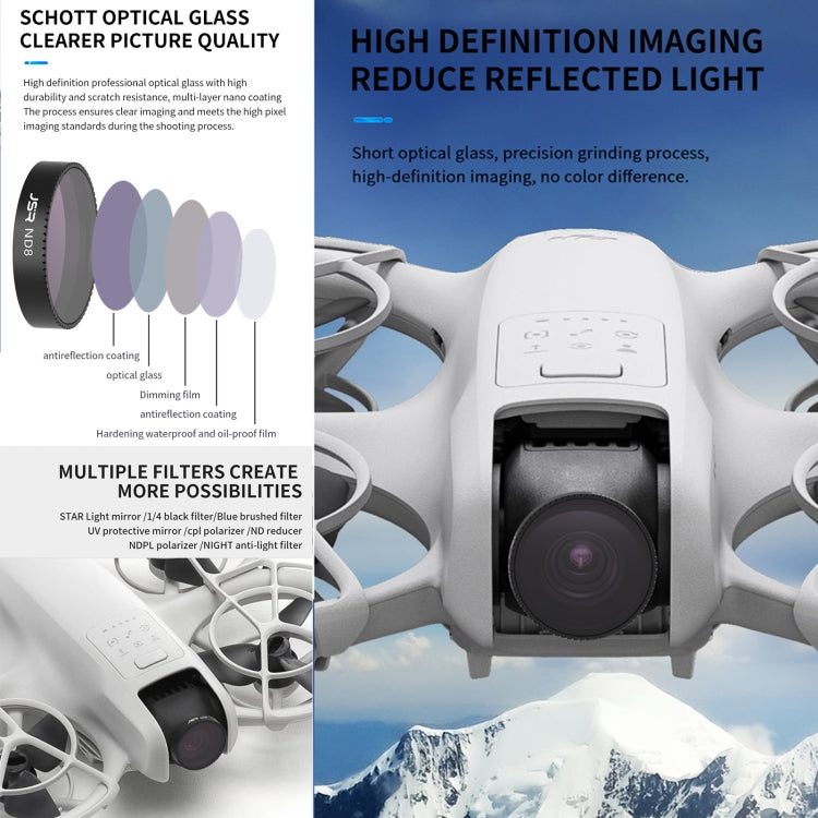 For DJI Neo JSR KB Series Drone Lens Filter, Filter:Streak Drawing Blue - free shipping - PMC TechLife - Order now!