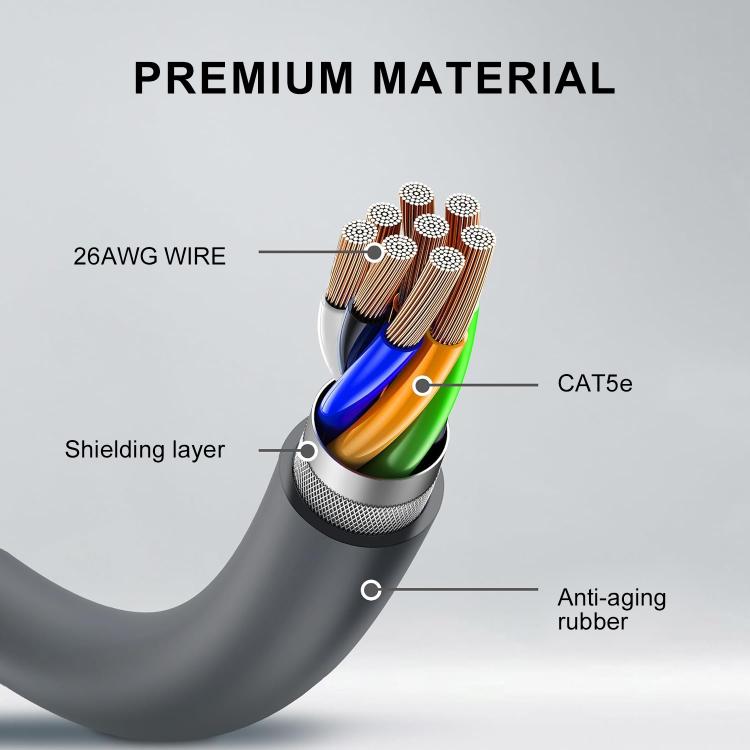 Onten SL201 CAT5E Ethernet Connection Cable for Starlink Gen2, Length:5m - free shipping - PMC TechLife - Order now!