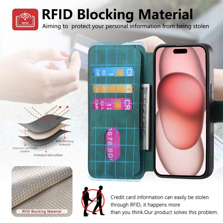 For iPhone 16e CaseNeo MagSafe RFID Anti-theft Retro Leather Phone Case(Green) - iPhone 16e Cases by CaseNeo | Online Shopping South Africa | PMC TechLife | Buy Now Pay Later Mobicred