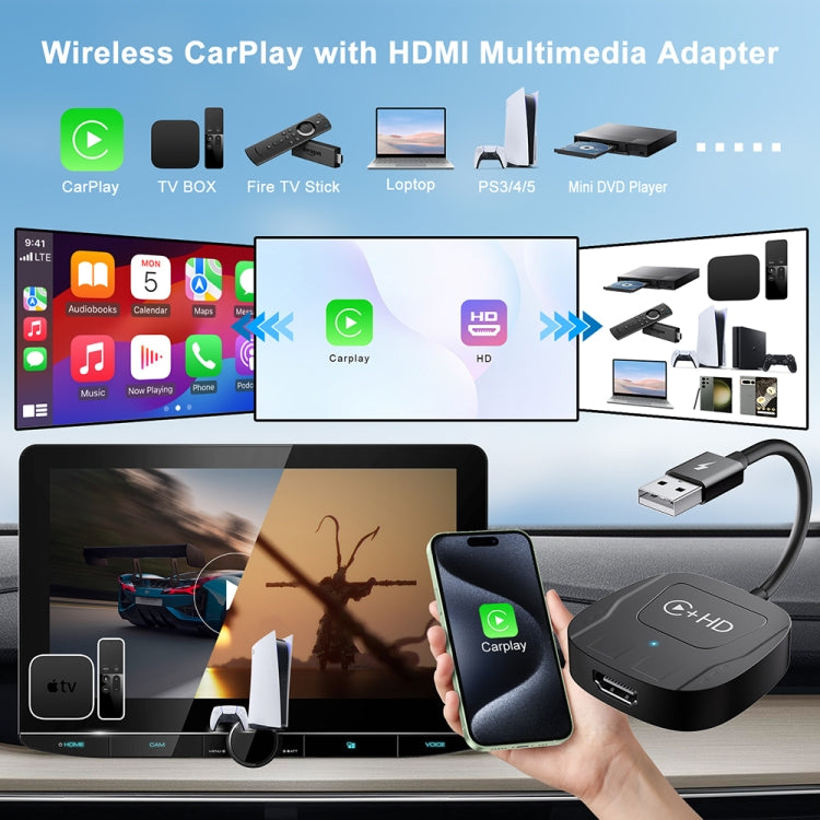 USB and HDMI Wired to Wireless CarPlay Auto Adapter, Specification:Square(Carbon Fiber) - Bluetooth Adapters by PMC Jewellery | Online Shopping South Africa | PMC Jewellery | Buy Now Pay Later Mobicred