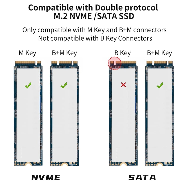 Onten UCA322+ 10Gbps M.2 M-key NVMe NGFF SSD Enclosure - free shipping - PMC TechLife - Order now!