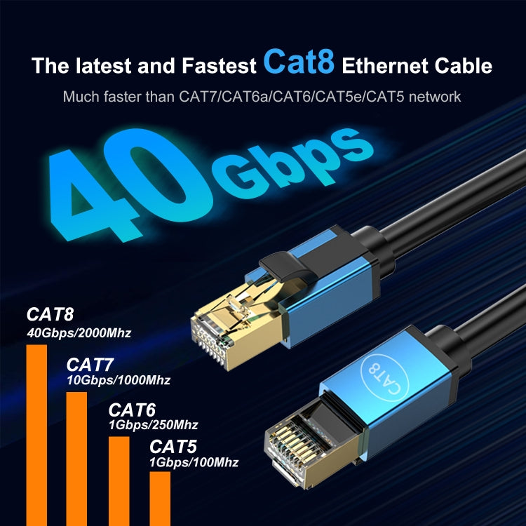 20m Home Fiber Bandwidth 10 Gigabit CAT8 Network Cable(Gold) - free shipping - PMC TechLife - Order now!