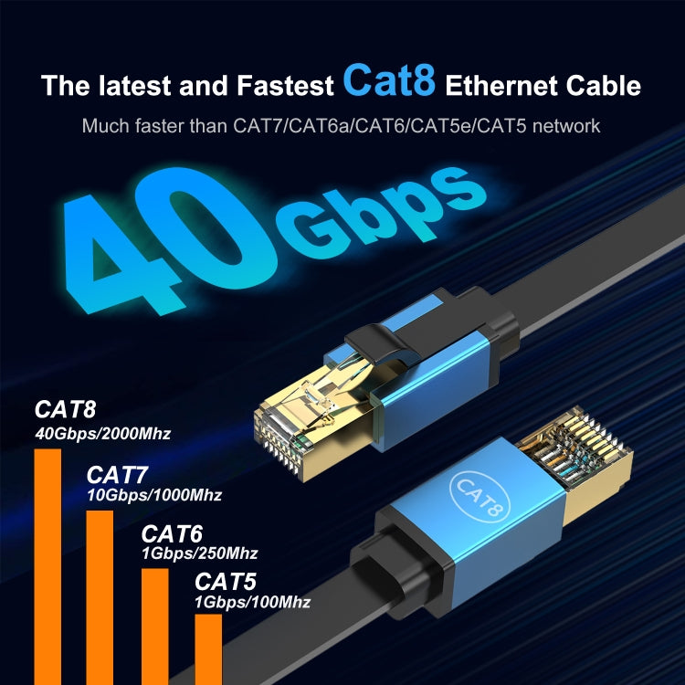 20m Cat 8 40Gbps High Speed LAN Ethernet Cable(Gold) - Lan Cable and Tools by PMC TechLife | Online Shopping South Africa | PMC TechLife | Buy Now Pay Later Mobicred