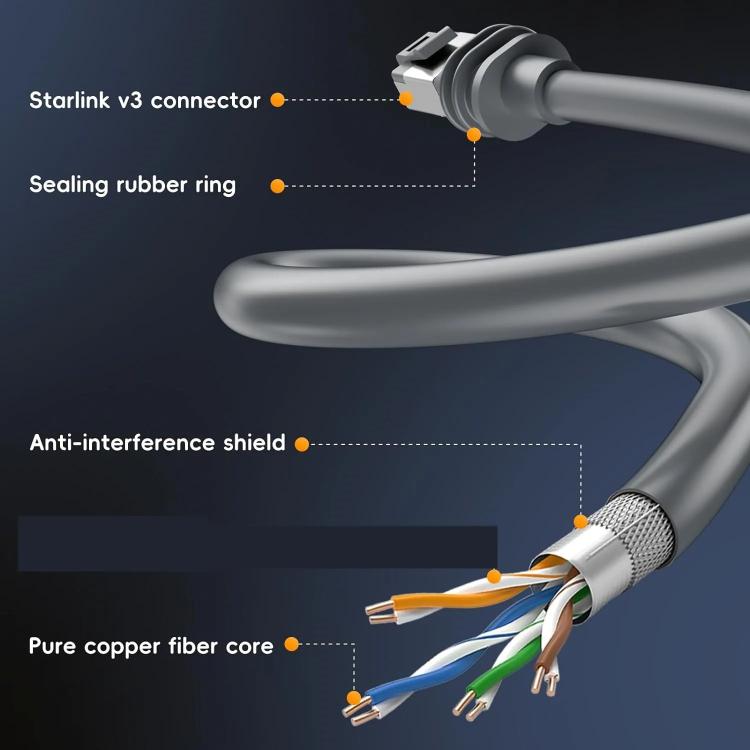 Onten SL301 Starlink Gen3 CAT6 1000Mbps Ethernet Connection Cable, Length:40m(Dark Grey) - free shipping - PMC TechLife - Order now!