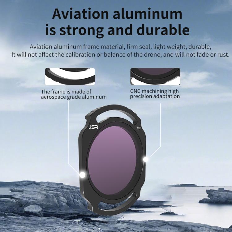For DJI O4 Air Unit Pro / Avata 2 JSR YB Series Camera Lens Filter, Filter:8 in 1 Mixed Filter - free shipping - PMC TechLife - Order now!
