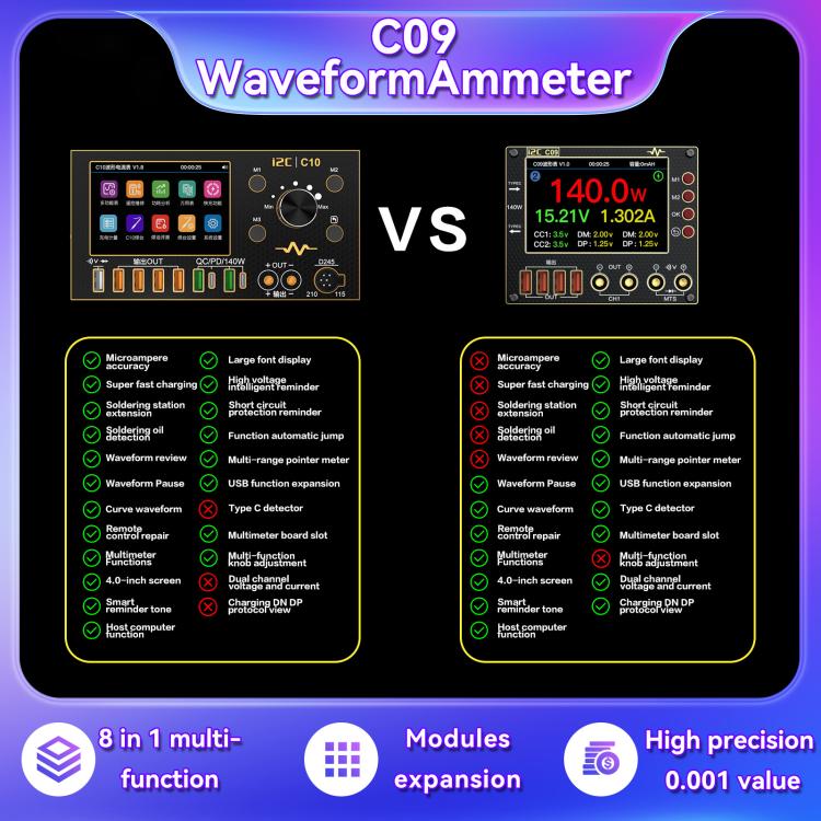 i2C C09 Charge Detection / Voltage Measurement Digital Waveform Ammeter, Model:With Expansion  Board - free shipping - PMC TechLife - Order now!