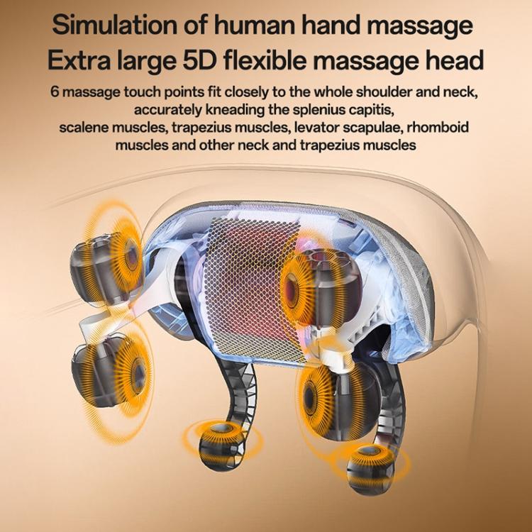 Yesido MG11 3 Modes Adjustable Width Neck and Shoulder Massager(White) - free shipping - PMC TechLife - Order now!