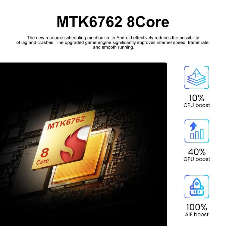 S25 Ultra / S11, 4GB+64GB, 6.75 inch Android 12 MTK6762 Octa Core, Network: 4G, Dual SIM, Plug:US Plug(Grey) - free shipping - PMc TechLife - Order now!