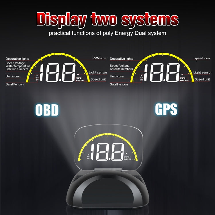 C700S OBD2 + GPS Mode Car HUD Head-up Display Fault Alarm - Head Up Display System by PMC TechLife | Online Shopping South Africa | PMC TechLife | Buy Now Pay Later Mobicred