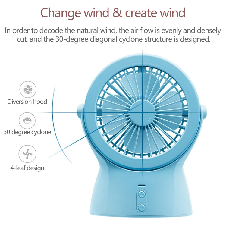 S1 Multi-function Portable USB Charging Mute Desktop Electric Fan Table Lamp, with 3 Speed Control (Purple) - Electric Fans by PMC Jewellery | Online Shopping South Africa | PMC Jewellery | Buy Now Pay Later Mobicred