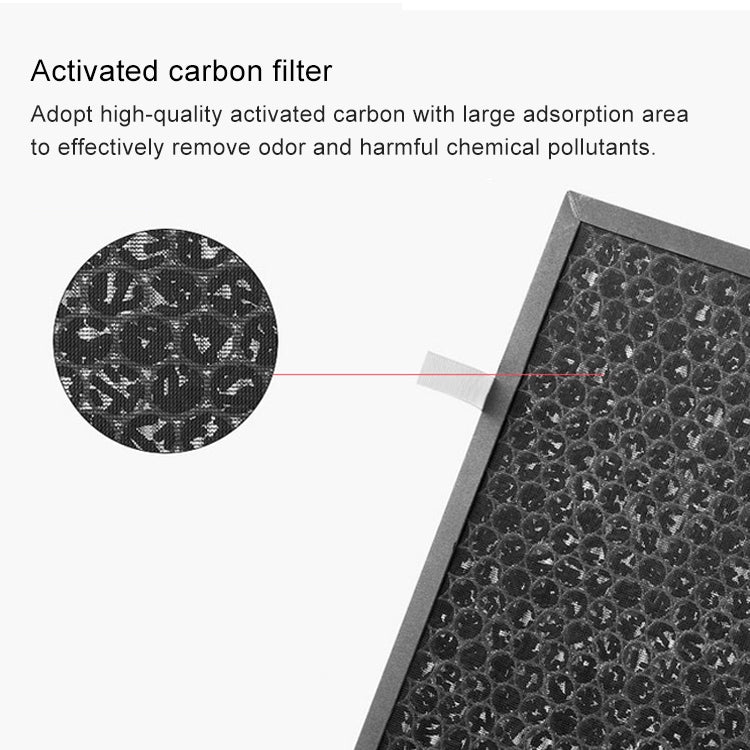 For Hisense KJ7088/B/X KJ7099H Air Purifier Replacement Filter Element Screen Strainer Set - Air Purifiers & Accessories by PMc TechLife | Online Shopping South Africa | PMc TechLife | Buy Now Pay Later Mobicred