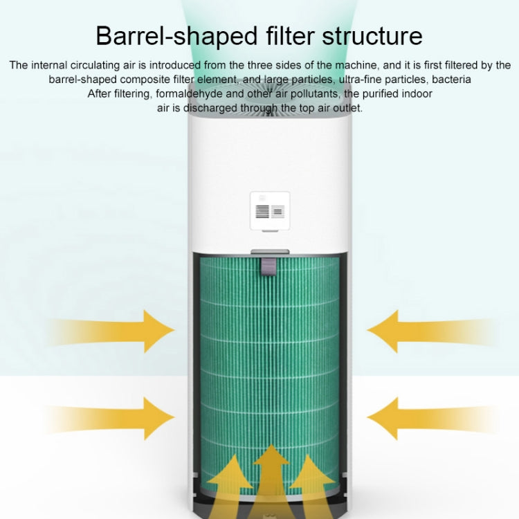 Original Xiaomi Mijia F1 Air Purifier Composite Filter Element (HAP6145) - Air Purifiers & Accessories by Xiaomi | Online Shopping South Africa | PMC Jewellery | Buy Now Pay Later Mobicred