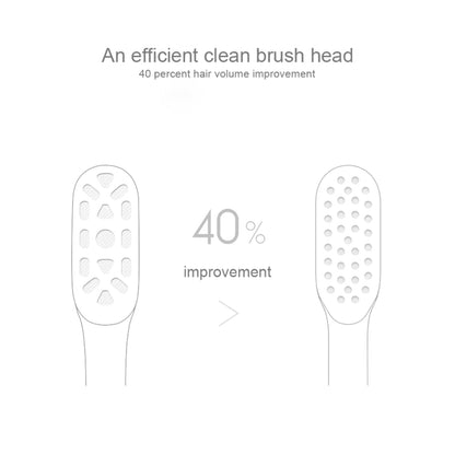 3 PCS Original Xiaomi Mijia Regular Replacement Brush Heads for Xiaomi Ultrasonic Electric Toothbrush (HC6109) - Replacement Brush Heads by Xiaomi | Online Shopping South Africa | PMC Jewellery | Buy Now Pay Later Mobicred