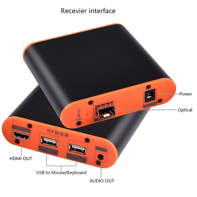 OPT882-KVM HDMI Extender (Receiver & Sender) Fiber Optic Extender with USB Port and KVM Function, Transmission Distance: 20KM (US Plug) - Amplifier by PMC TechLife | Online Shopping South Africa | PMC TechLife | Buy Now Pay Later Mobicred