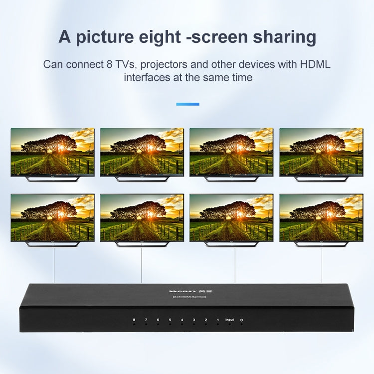 Measy SPH108 1 to 8 4K HDMI 1080P Simultaneous Display Splitter, US Plug - free shipping - PMC Jewellery - Order now!
