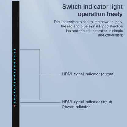 Measy SPH116 1 to 16 4K HDMI 1080P Simultaneous Display Splitter(US Plug) - Splitter by Measy | Online Shopping South Africa | PMC Jewellery | Buy Now Pay Later Mobicred