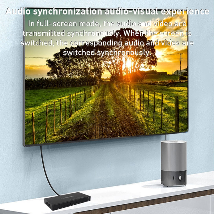 Measy MV4341 4K 30Hz 4 In 1 Out HDMI Quad Screen Splitter, Plug Type: US Plug (Black) - free shipping - PMC Jewellery - Order now!