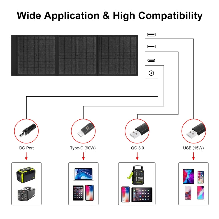 HAWEEL 60W Foldable Solar Panel Charger Travel Folding Bag(Black) - free shipping - PMC TechLife - Order now!