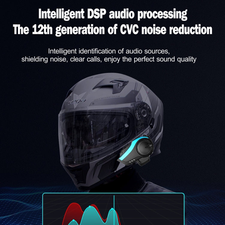 Hysnox HY-02 Bluetooth 5.0 Motorcycle Helmet Headset 2000M 6 Riders Intercom Headset (Gold) - free shipping - PMC Jewellery - Order now!
