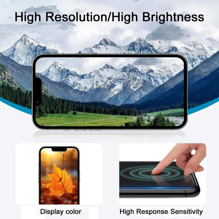 For iPhone 16 Pro Max HD+ incell Screen - LCD Related Parts by PMC TechLife | Online Shopping South Africa | PMC TechLife | Buy Now Pay Later Mobicred
