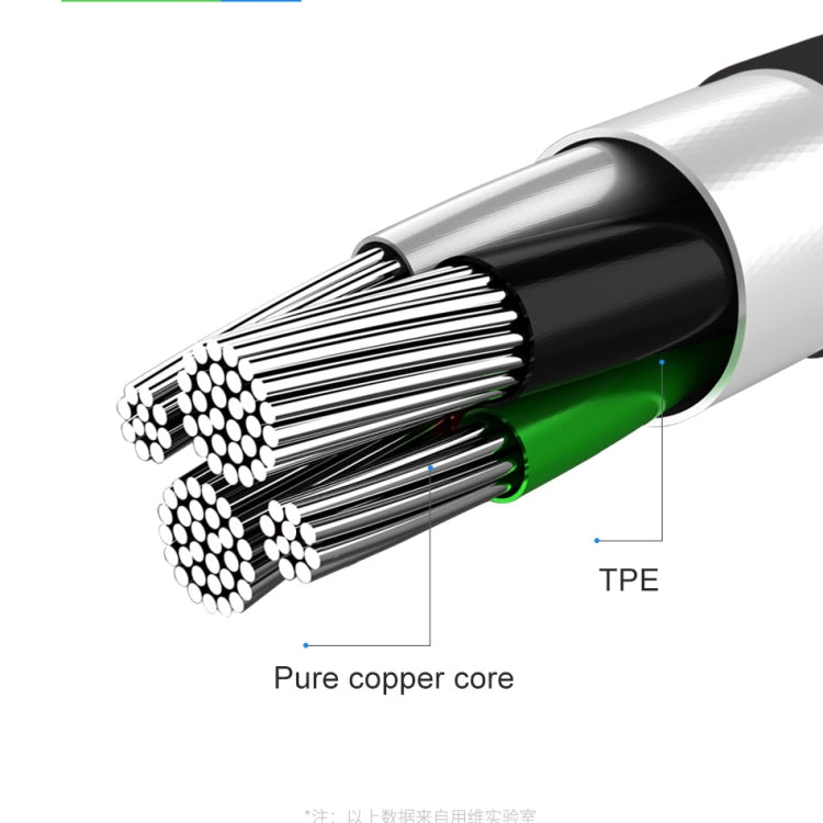 awei CL-63 2.5A 8 Pin Charging + Transmission Aluminum Alloy Data Cable, Length: 1m(White) - Normal Style Cable by awei | Online Shopping South Africa | PMC Jewellery | Buy Now Pay Later Mobicred