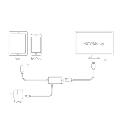 8 Pin to HDMI Female 2K Full HD AV HDTV Adapter Cable(White) - Converter & Adapter by PMC Jewellery | Online Shopping South Africa | PMC Jewellery | Buy Now Pay Later Mobicred