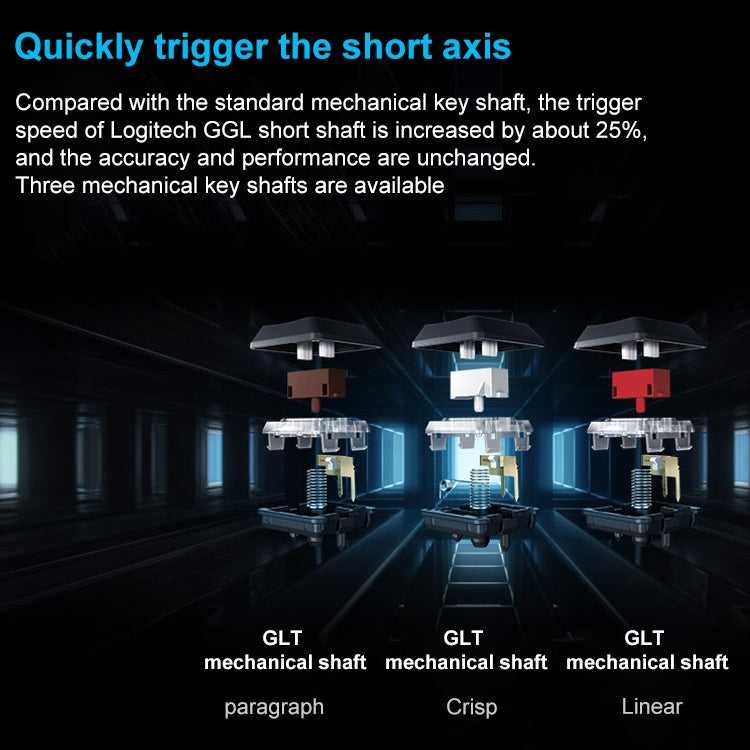 Logitech G913 TKL Wireless RGB Mechanical Gaming Keyboard (GL-Linear) - free shipping - PMC TechLife - Order now!