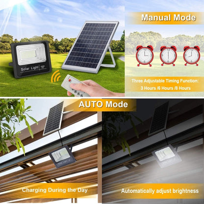 100W 281 LEDs IP67 Waterproof Solar Power Flood Light with Remote Control - Solar Lights by PMC Jewellery | Online Shopping South Africa | PMC Jewellery | Buy Now Pay Later Mobicred