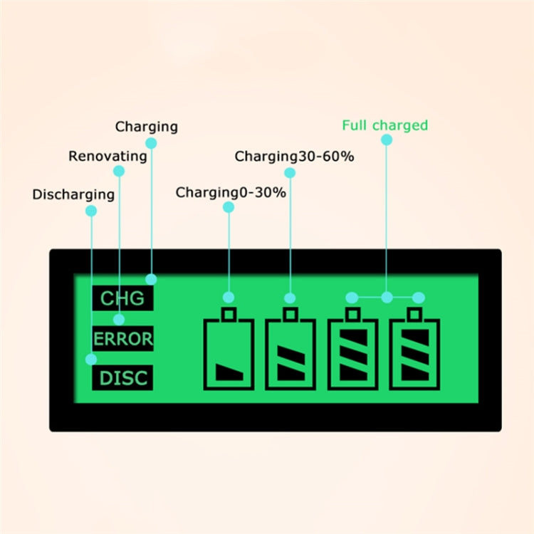AC 100-240V 4 Slot Battery Charger for AA & AAA & C / D Size Battery, with LCD Display, EU Plug - Charger & Converter by PMC TechLife | Online Shopping South Africa | PMC TechLife
