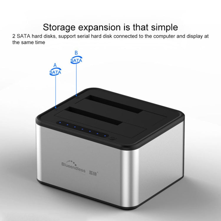 Blueendless 2.5 / 3.5 inch SATA USB 3.0 2 Bay Offline Copy Hard Drive Dock (EU Plug) - HDD Enclosure by Blueendless | Online Shopping South Africa | PMC Jewellery | Buy Now Pay Later Mobicred