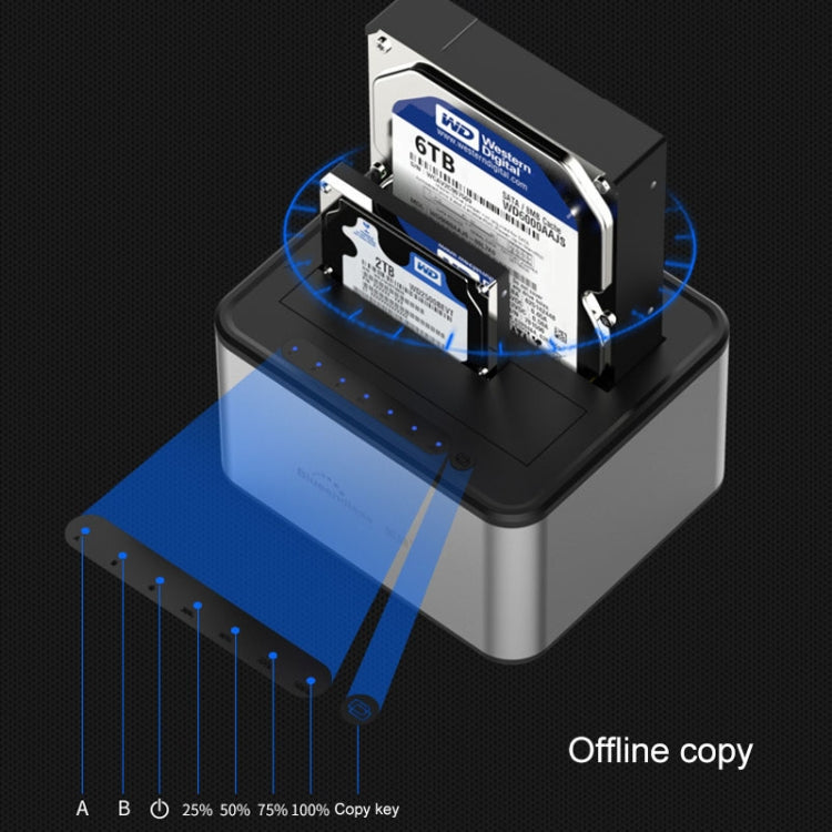 Blueendless 2.5 / 3.5 inch SATA USB 3.0 2 Bay Offline Copy Hard Drive Dock (UK Plug) - HDD Enclosure by Blueendless | Online Shopping South Africa | PMC Jewellery | Buy Now Pay Later Mobicred